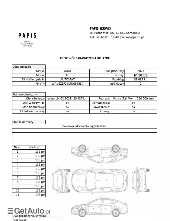 AUDI A6 Avant 40 TDI quattro S tronic sport