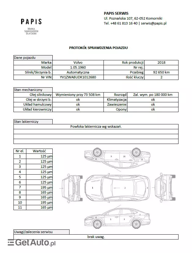 VOLVO V60 D4 Inscription