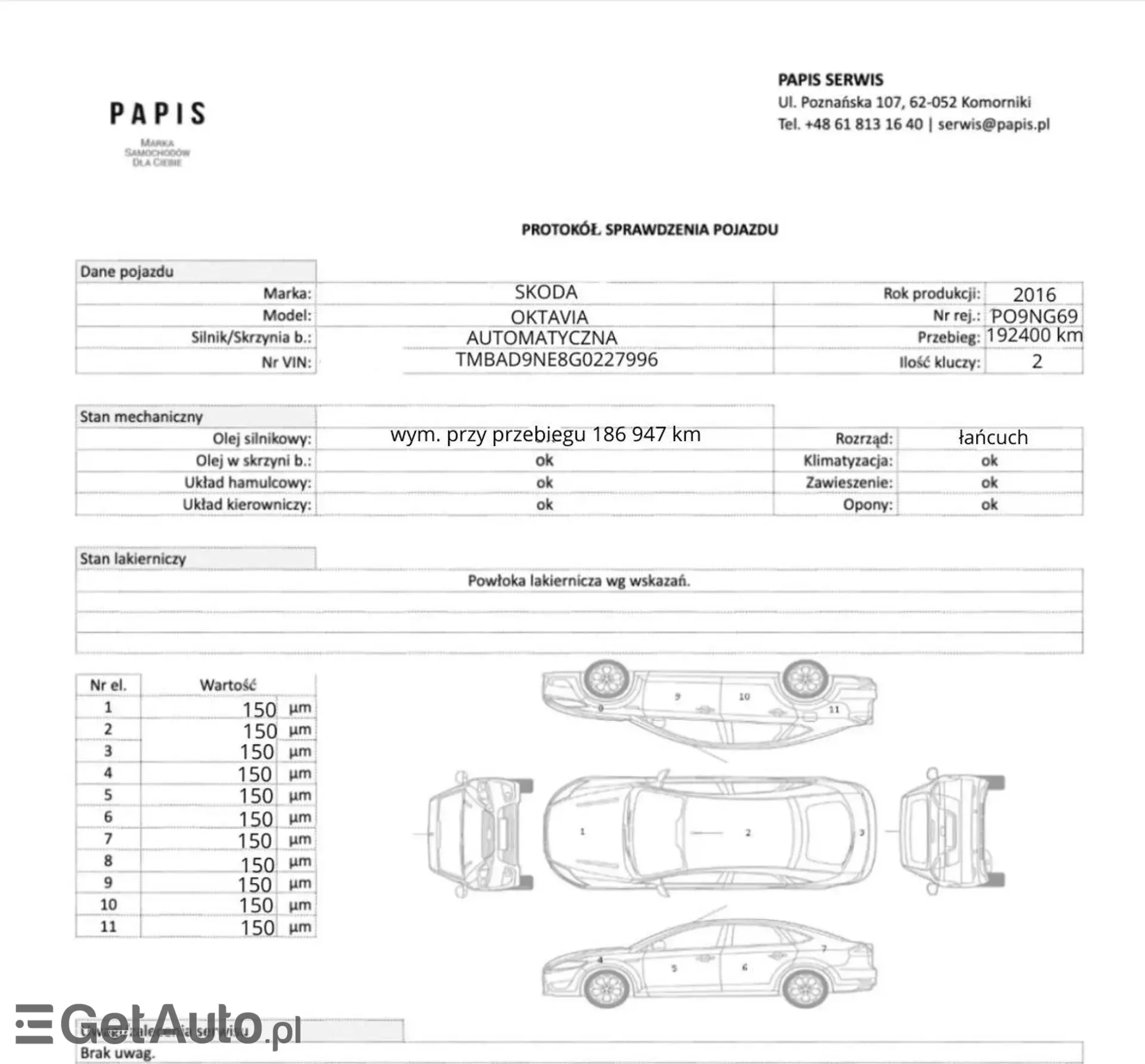 SKODA Octavia 