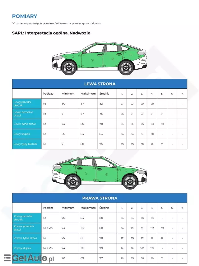 MAZDA MX-30 E-SKYACTIV