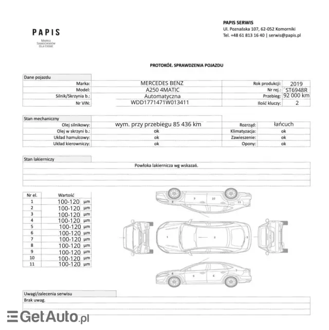 MERCEDES-BENZ Klasa A 250 4-Matic Edition 1 7G-DCT