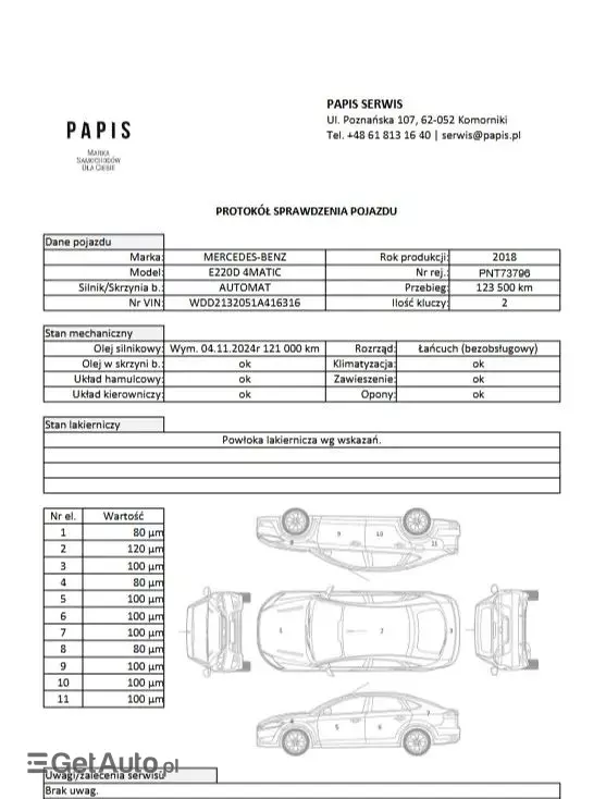 MERCEDES-BENZ Klasa E 220 d 4Matic T 9G-TRONIC Avantgarde