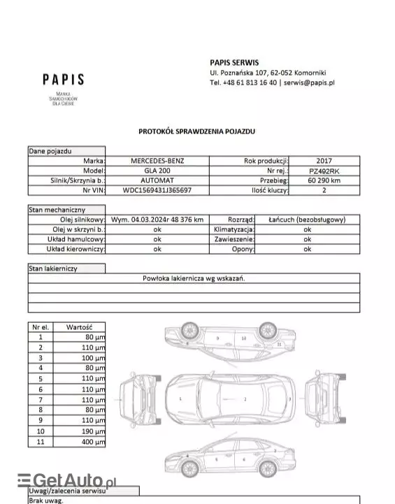 MERCEDES-BENZ GLA 200 7G-DCT AMG Line