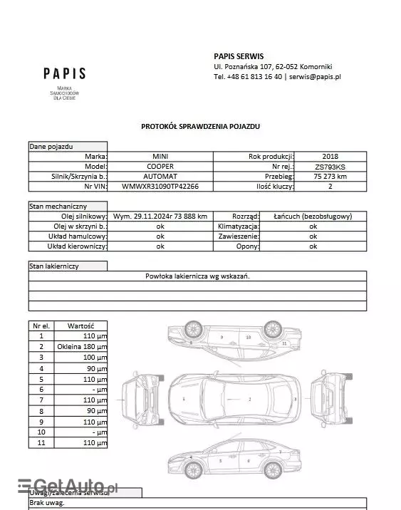 MINI Cooper Standard