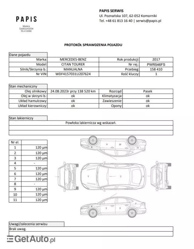 MERCEDES-BENZ Citan 