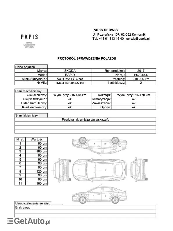 SKODA RAPID 1.4 TDI DPF Ambition DSG